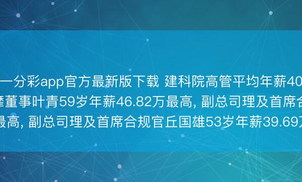 一分彩app官方最新版下载 建科院高管平均年薪40.84万: 董事长及非颓靡董事叶青59岁年薪46.82万最高, 副总司理及首席合规官丘国雄53岁年薪39.69万最低